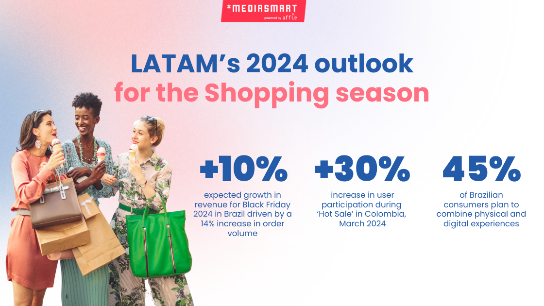 LATAM - Shopping season stats you should know