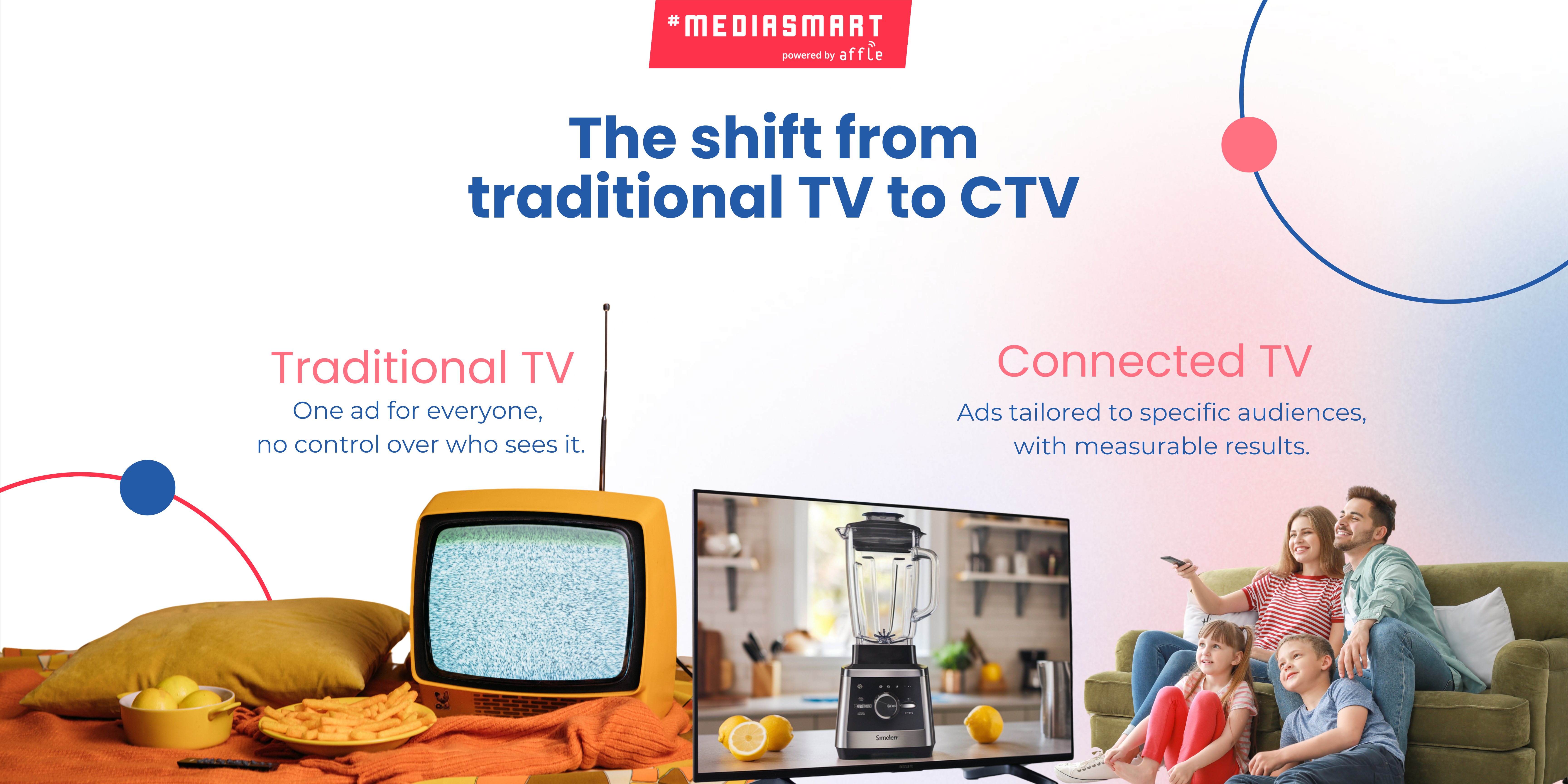Traditional TV vs Connected TV
